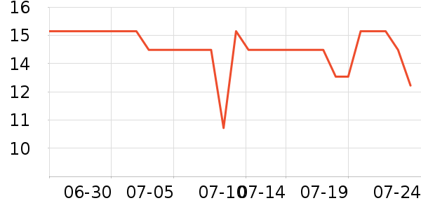 �Ҥ���������������ʷ�۸�