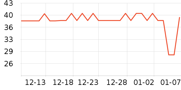 �����ּ��/������ʷ�۸�