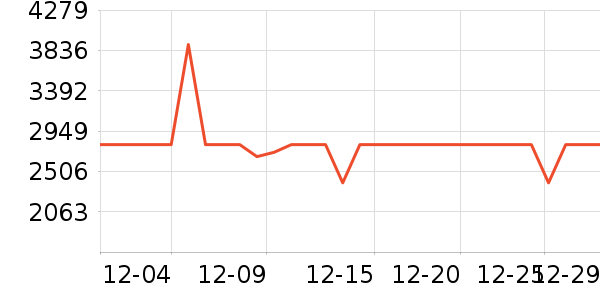 ʯͷϴ�ػ���ʷ�۸�