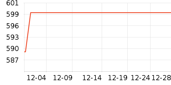 ������ʿ����Ь��ʷ�۸�