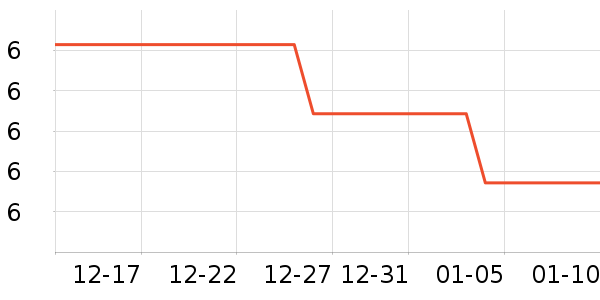 ������Ϸ/��ͨ/����/IP�ܱ���ʷ�۸�