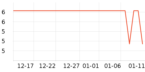 שʯ����̾���ʷ�۸�