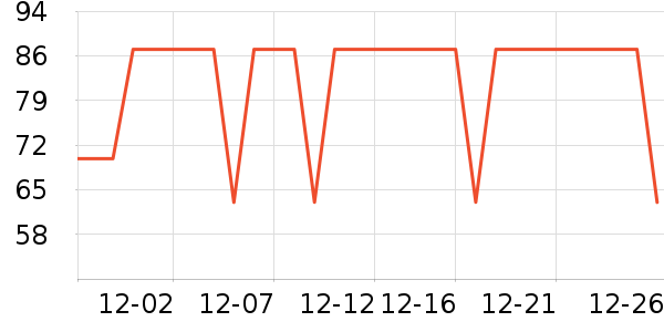 ����˹��ͯ����/������ʷ�۸�