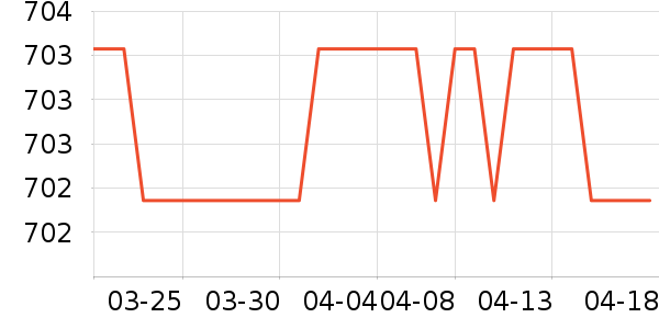 Ȩ�г�������ʷ�۸�