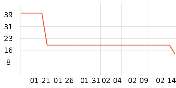 ��Сѿ����/������ʷ�۸�