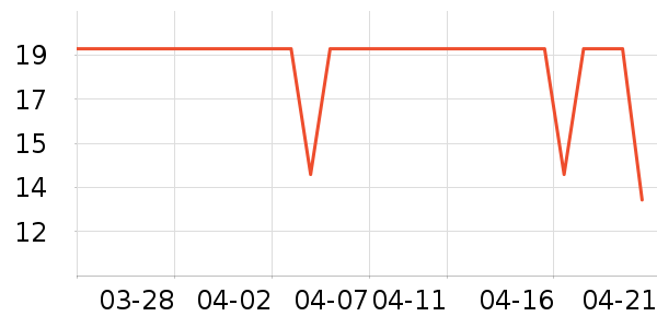 ��Сѿ����/������ʷ�۸�