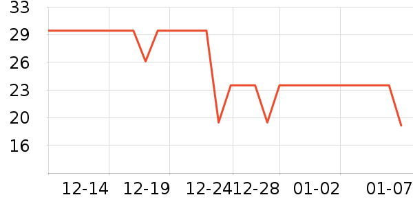 ĥ��С˵��ʷ�۸�