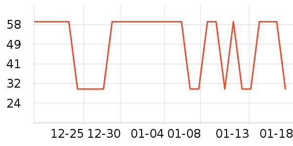 Joocyee���ʴ���/������ʷ�۸�
