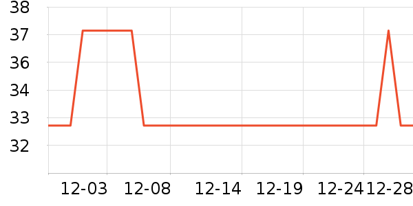 �ػ�ʳƷ������ʳ��ʷ�۸�