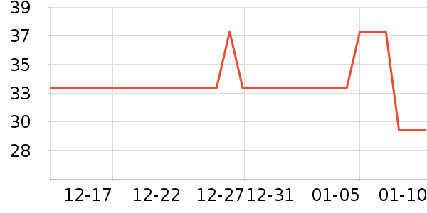 �ػ�ʳƷ������ʳ��ʷ�۸�