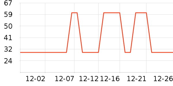 ŮʽT����ʷ�۸�