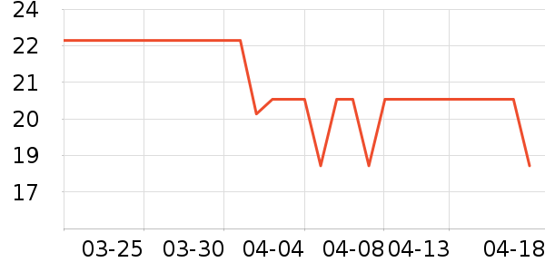 ������������ʳ��ʷ�۸�