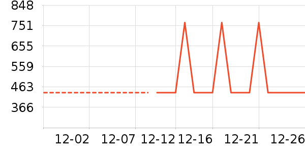 ��ˮ����ʷ�۸�