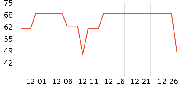 ��Ľ��ͯ����ʷ�۸�