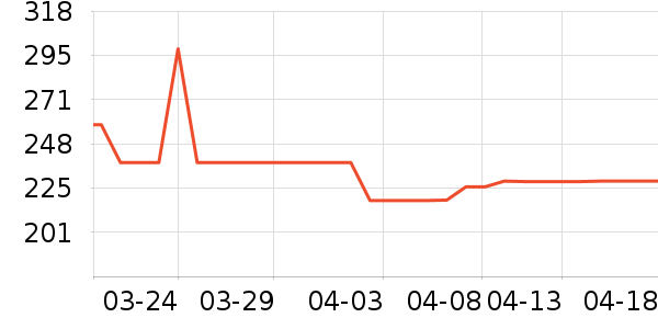 С����������Ϸ�豸��ʷ�۸�