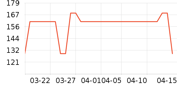 OAKFAMILYӤͯ��о/������ʷ�۸�