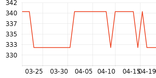 Q21Ӥͯ����/������ʷ�۸�