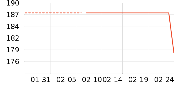 �綯��װ����ʷ�۸�