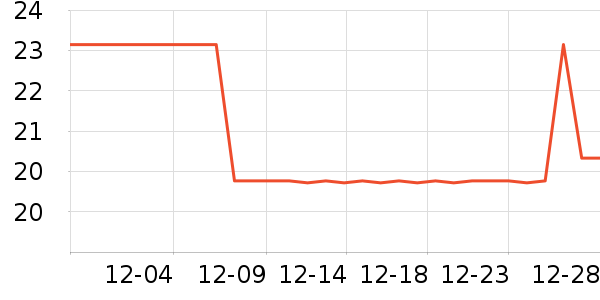 ʥ���Ƶ�̺/�ص���ʷ�۸�