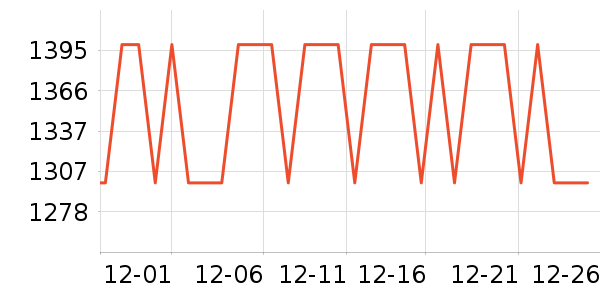 ���������뵶��ʷ�۸�