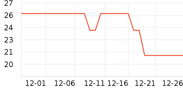 Joocyee���ʴ���/������ʷ�۸�