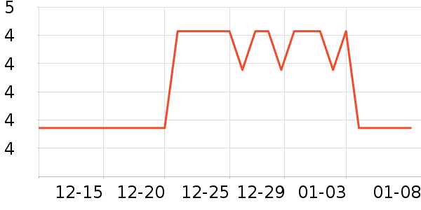 ��˼��������ʷ�۸�