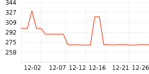 ��Ϸ�ֱ���ʷ�۸�