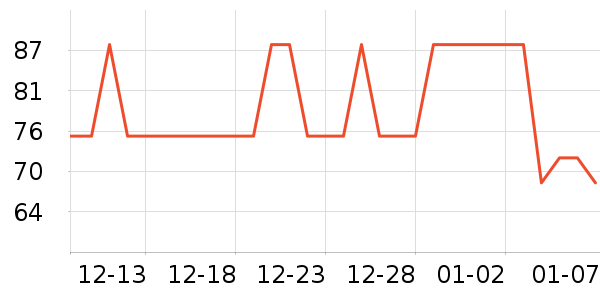 ������๤����ʷ�۸�