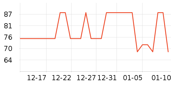 ������๤����ʷ�۸�