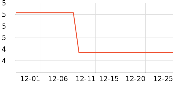 �ٺ�������ʷ�۸�