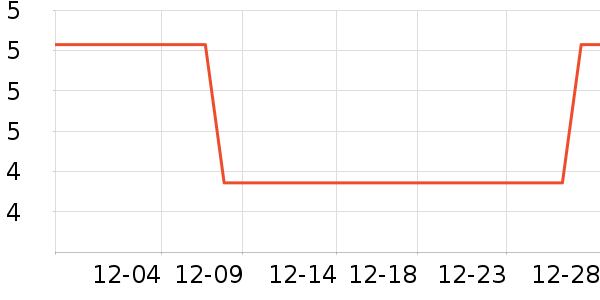 �ٺ�������ʷ�۸�