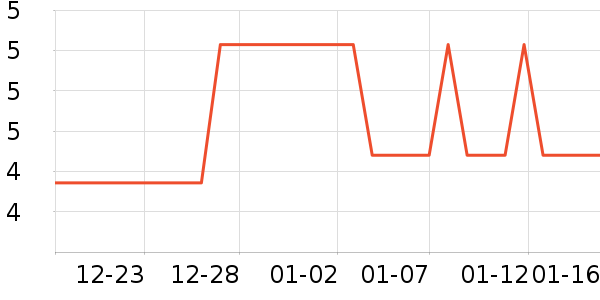 �ٺ�������ʷ�۸�