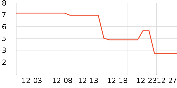 ���μҾ�ë���޼�����ʷ�۸�