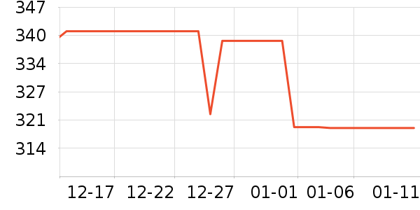 ��̤����Ь����ʷ�۸�