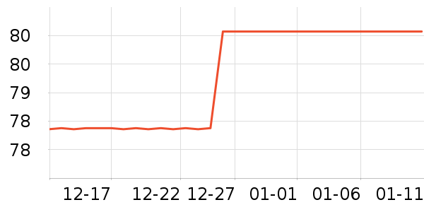 ˮ��������ʷ�۸�