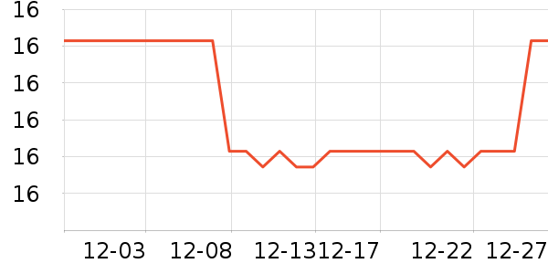 ����ζ��������ʳ��ʷ�۸�