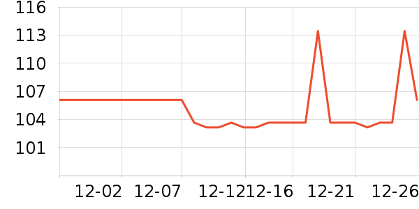 TOPICREM��ԡ¶��ʷ�۸�