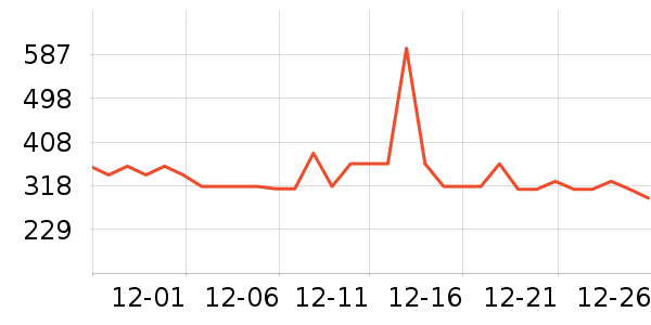 a2������ʳ��ʷ�۸�