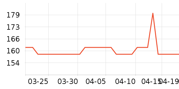 ����ūŮʽţ�п�/���п�/�̿���ʷ�۸�