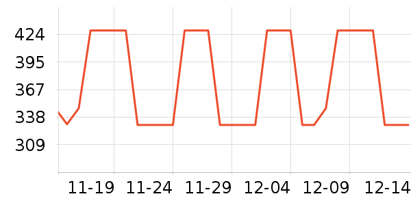 �Ϳ��˶�����/��ͷ����ʷ�۸�