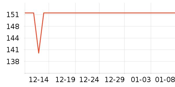 �����ӵ�����ʷ�۸�