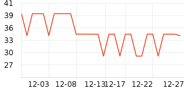 ������ױ������ʷ�۸�