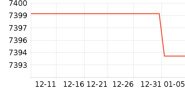 �߲ʺ��Կ���ʷ�۸�