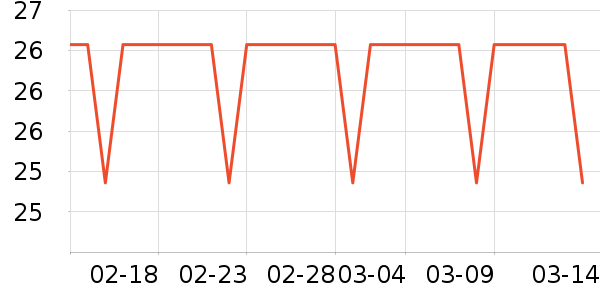 onlycook��/��/����ʷ�۸�