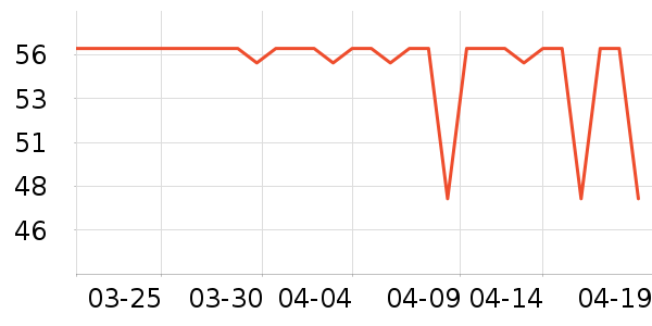 INSbobo��ͯ����/������ʷ�۸�
