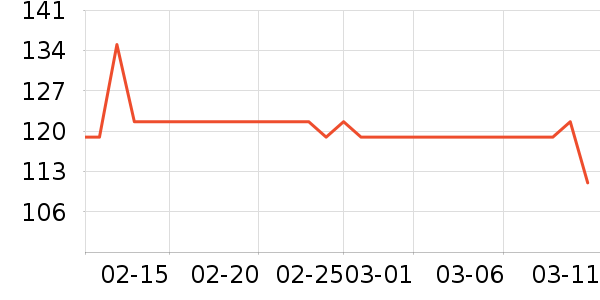 ��������˪/�۲�������ʷ�۸�