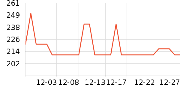 ���������/�忾����ʷ�۸�