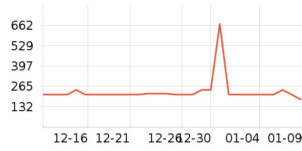 ���������/�忾����ʷ�۸�