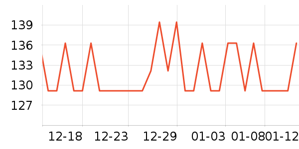 ����ʳ�Ƴ���������ʷ�۸�