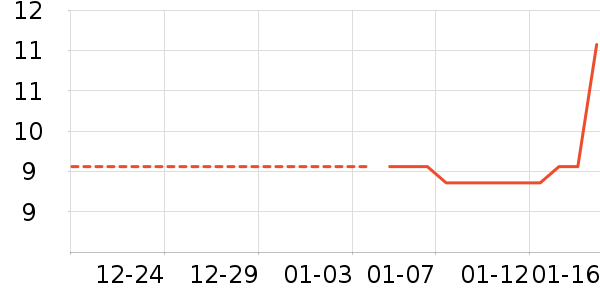 �۽�/����/������ʷ�۸�